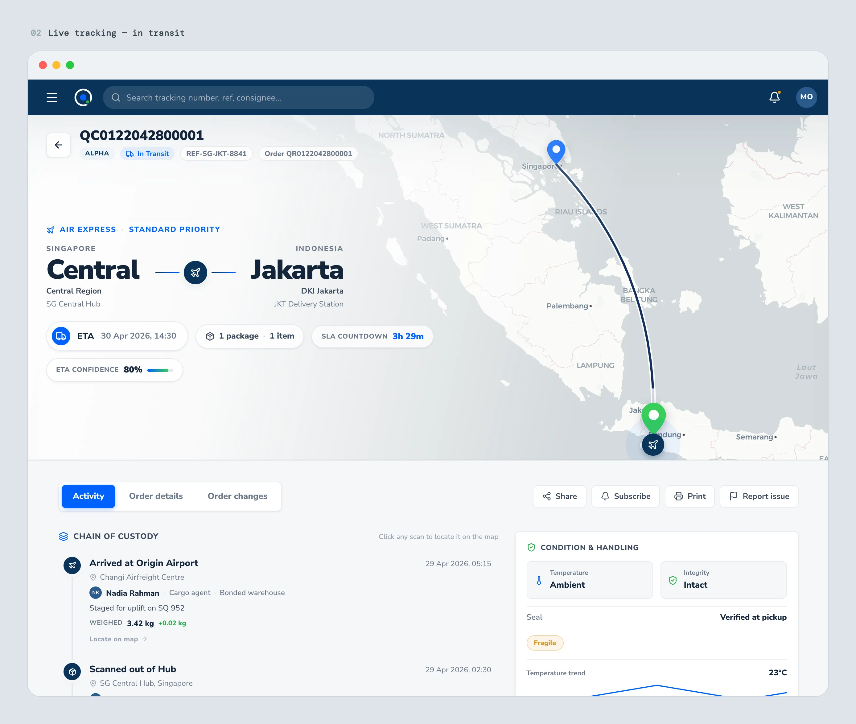 The consolidated detail page, identity and live lane, live KPIs, and the route drawn with the inbound flight arc.