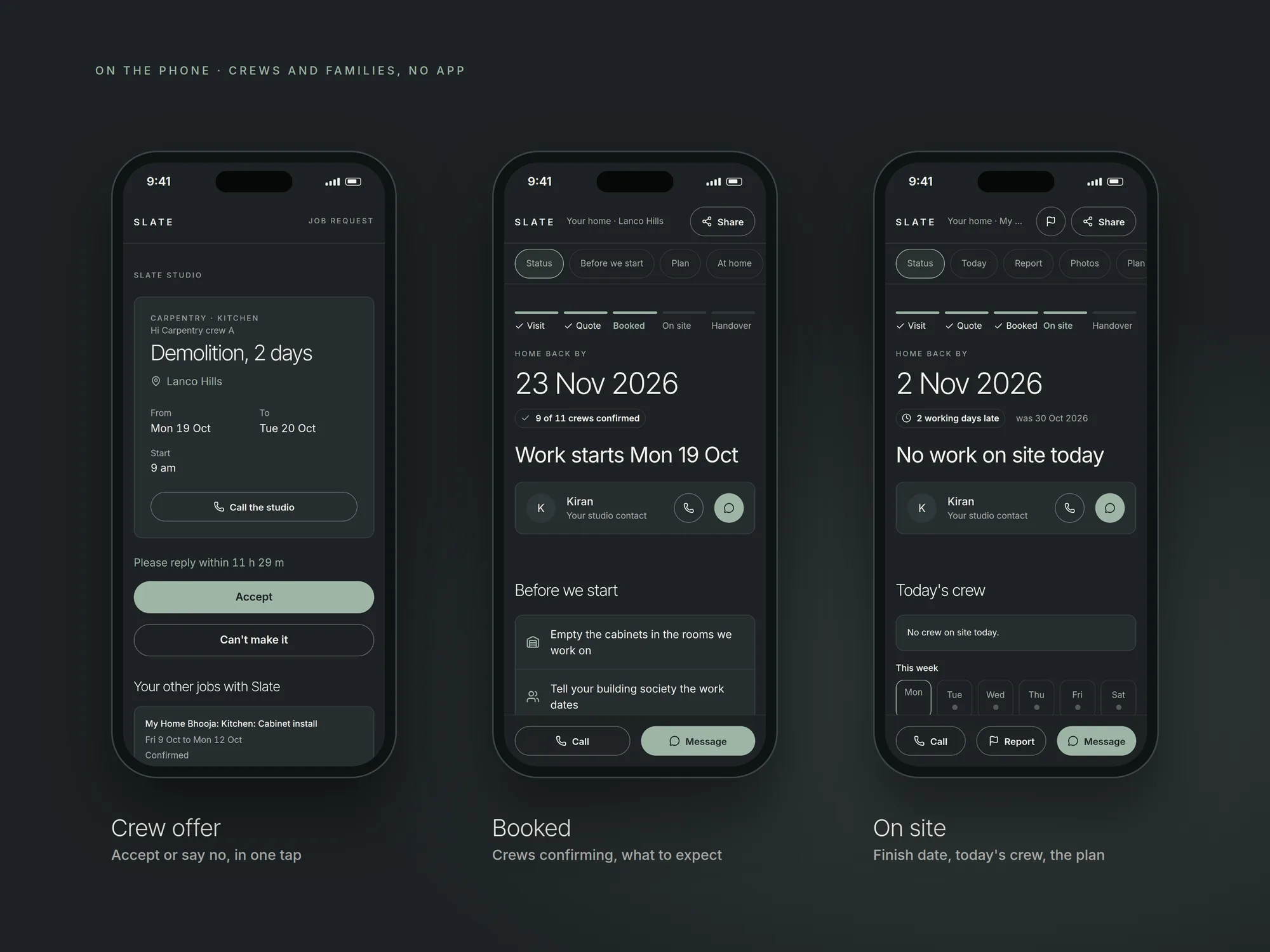 Phones for the crew offer, a booked home and a home on site.