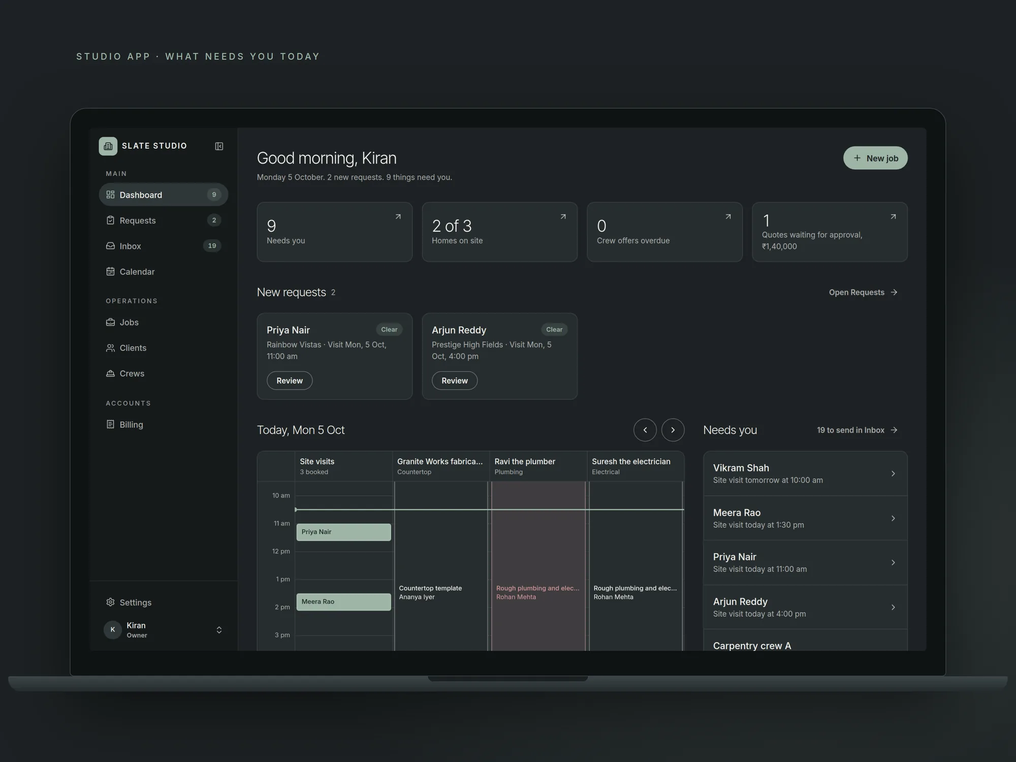 The studio dashboard, what needs you today, new requests and the day's visits.